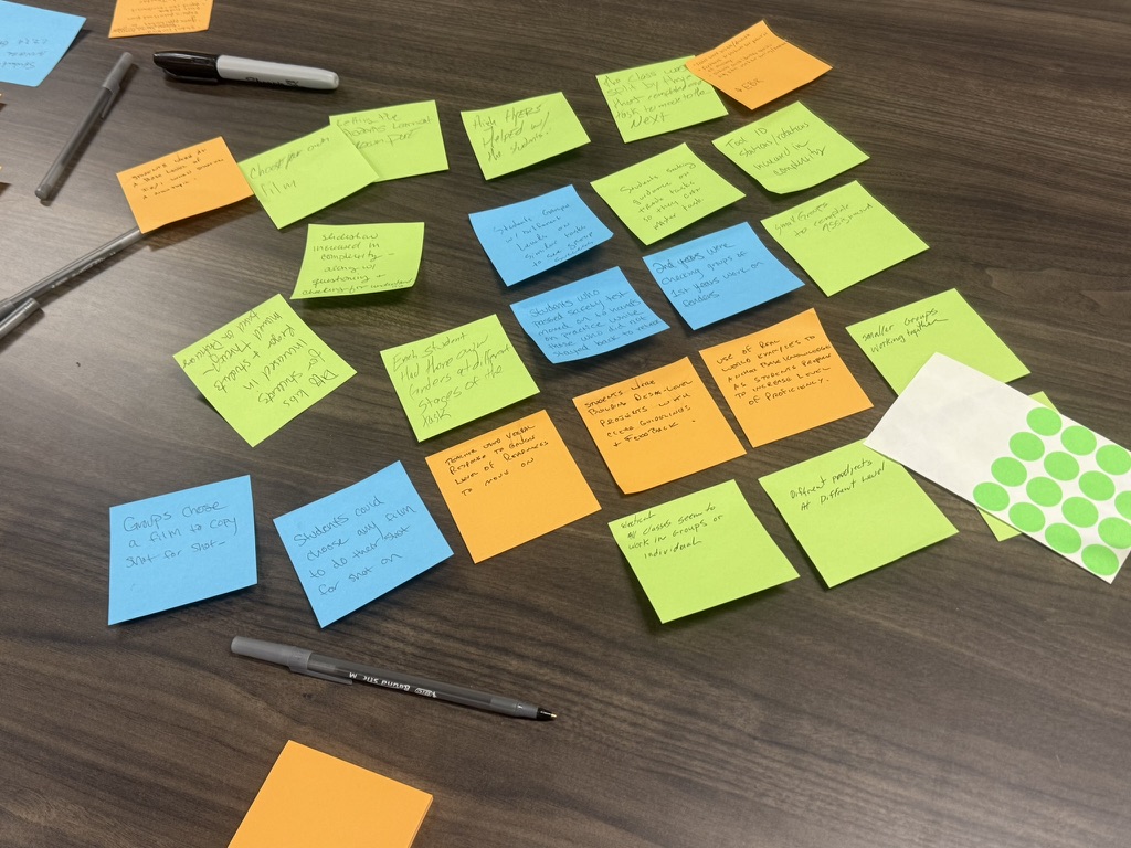 Teacher notes listed on a variety of colored sticky notes