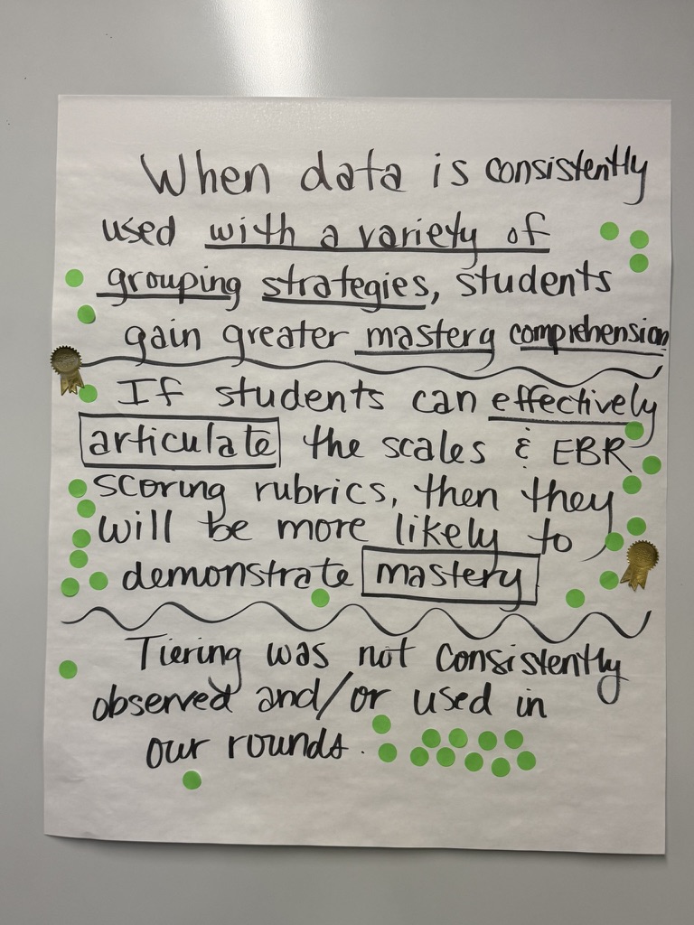 Chart paper with reflections statements on data