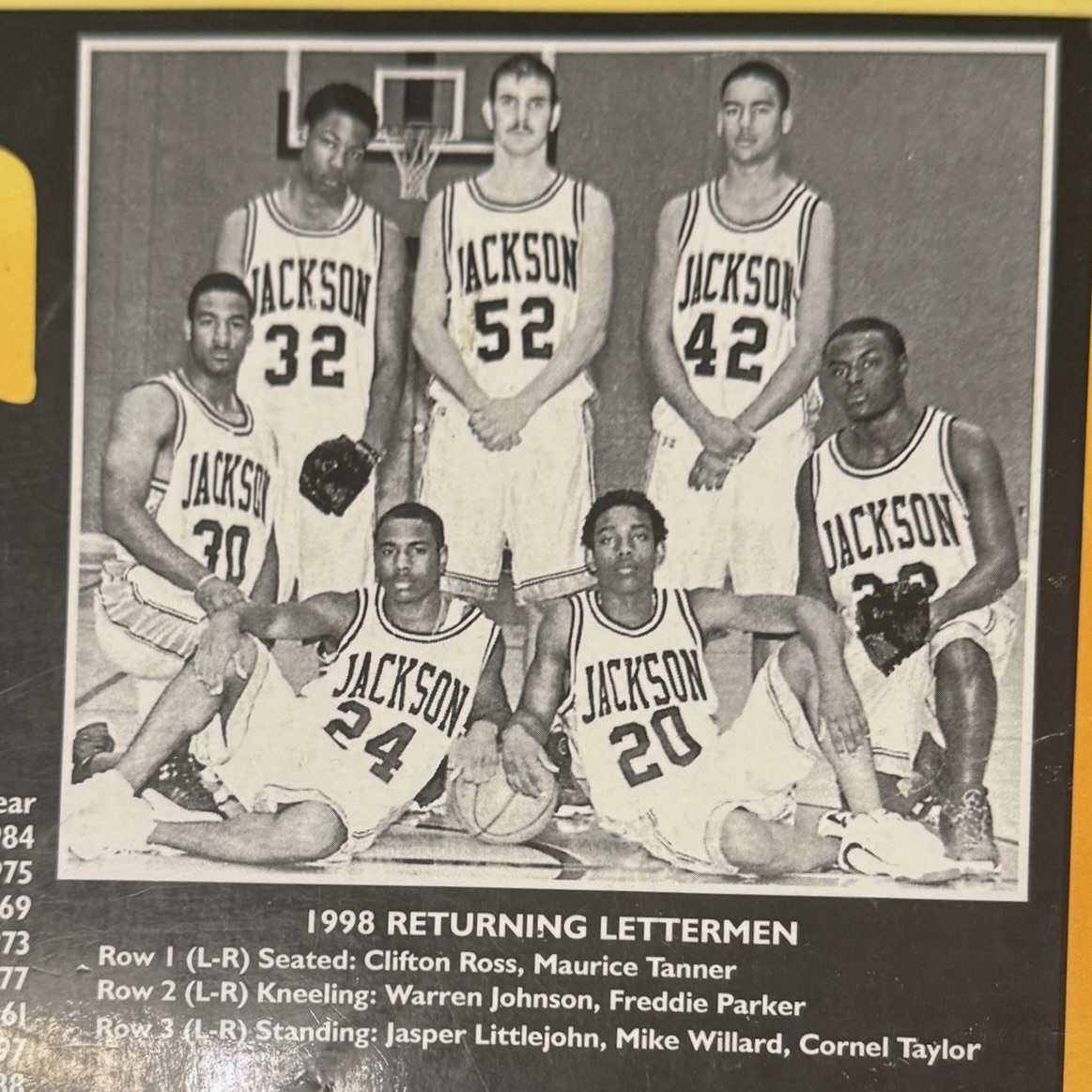 Picture of 1998 Jackson HS basketball players